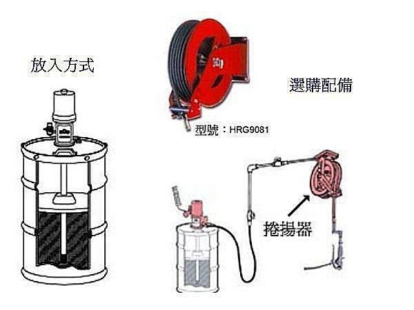 黑手專賣店 附發票 久隆牌 jo long 50加侖 200L 氣動黃油桶 氣動黃油機 氣動牛油機 A75-G:圖片 2