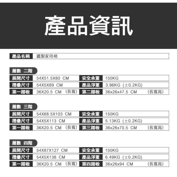 日昌五金 最穩的 鐵製家用梯 家用梯子 家用梯 摺疊梯 手扶梯 梯子 鋁梯 三階梯 四階梯 免組裝：圖片 2
