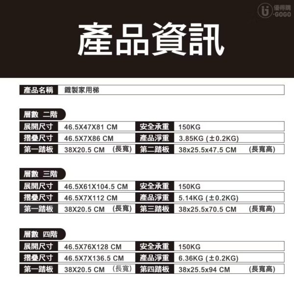 日昌五金 附安全鎖 鐵製家用梯 家用梯子 家用梯 摺疊梯 手扶梯 梯子 鋁梯 三階梯 四階梯 免組裝 鐵梯：圖片 2