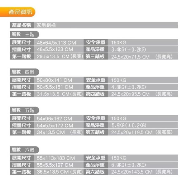 日昌五金 加強止滑 鋁製輕巧 家用梯子 家用梯子 家用梯 摺疊梯 手扶梯 梯子 鋁梯 四階梯 五階梯 六階梯：圖片 2