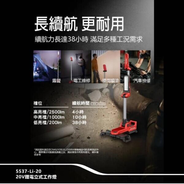 日昌五金 含稅 Devon 大有 5537-Li-20 鋰電直立工作燈 2500流名 塔燈 停電照明 照明燈 LED燈