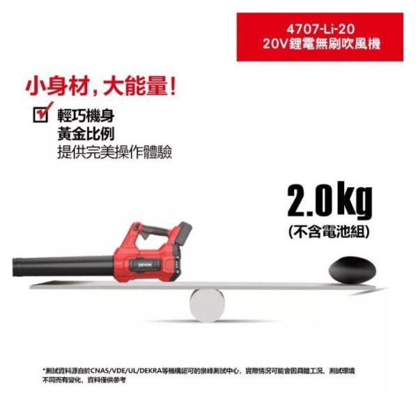 日昌五金 含稅 DEVON 大有 4707-Li-20 20V 充電無刷吹葉機 鼓風機 吹塵 吹風機