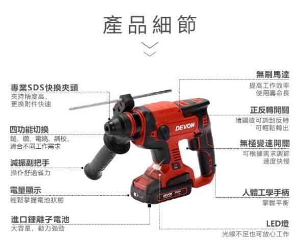 日昌五金 含稅 DEVON 大有 20V無刷水電三機組 電鑽 起子機 板手機 研磨機 砂輪機 三用電槌：圖片 2