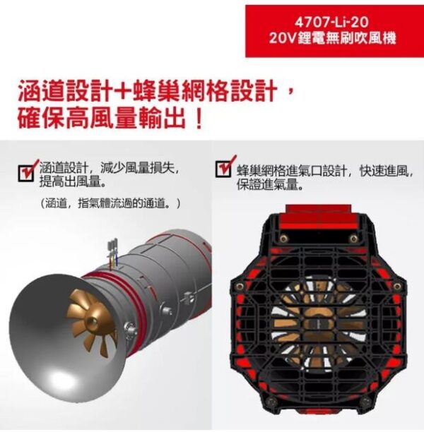 日昌五金 含稅 DEVON 大有 4707-Li-20 20V 充電無刷吹葉機 鼓風機 吹塵 吹風機：圖片 3