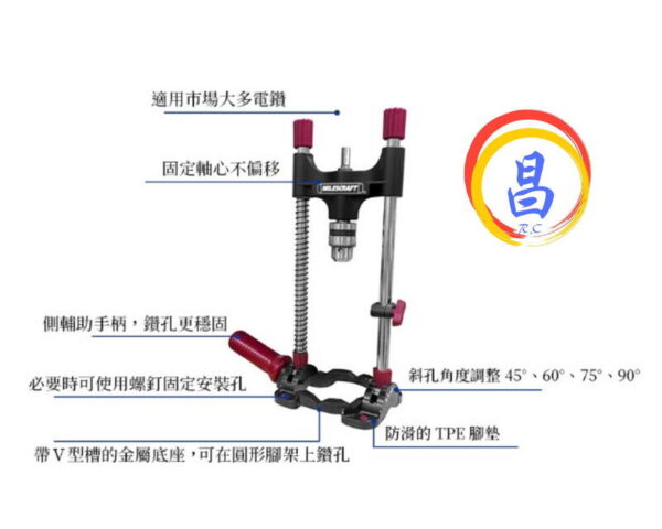 日昌五金 附發票 Milescraft 型號1318 電鑽固定座含手把 可調角度 電鑽固定座 鑽孔定位器 鑽孔支架：圖片 3
