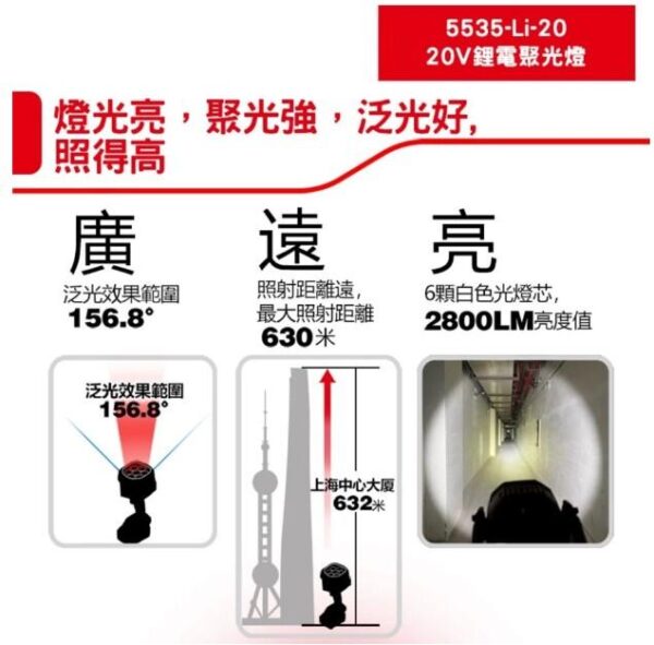 日昌 含稅Devon大有 5535-Li-20 鋰電聚光燈 2800流明 手持照明燈 手電筒 工作燈 照明燈 LED燈：圖片 3