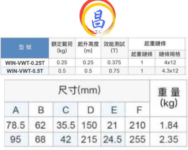 日昌五金 附發票 WIN-VWT款 0.25T-0.5T 迷你型手搖吊車 手搖絞盤 手拉吊車 起重搬運拉緊器緊線器：圖片 4