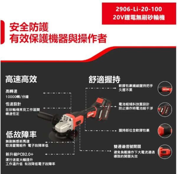 日昌五金 含稅 DEVON 大有 2906-Li-20-100 20V鋰電 無刷鋰電砂輪機 角磨機 切割機：圖片 5