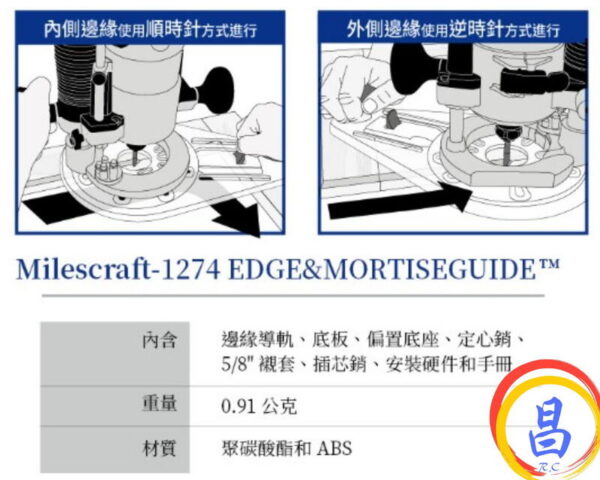 日昌五金 附發票 Milescraft 型號1274 三合一修邊機輔助底座 圓型 直線 洗溝 修邊機輔助座：圖片 5