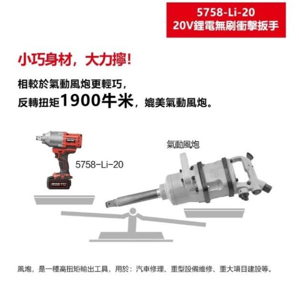 日昌五金 含稅 DEVON 大有 5758-Li-20 (3/4") 六分 無碳刷衝擊套筒扳手 20V：圖片 5