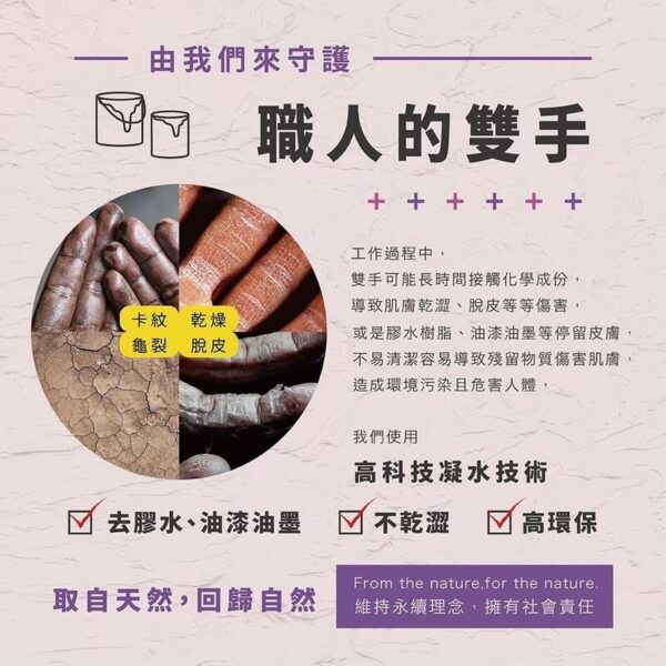 日昌 含稅 木易潔 油漆洗手膏 去油污 膠污 膠水 矽利康 油性漆 環保 護手配方 AB膠 塑膠油 環氧樹脂 職人專用：圖片 6