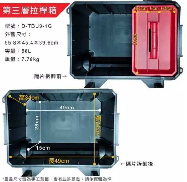 日昌五金 含稅 DEVON大有 三合一 拉桿工具箱 工具箱 工具箱推車 收納箱 工具箱車：圖片 6
