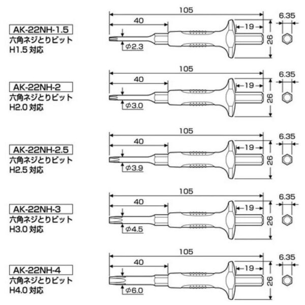 含稅 日本製 ANEX 強力衝擊式起子組 1903-NS1 打擊起子 衝擊起子 螺絲鬆脫打擊器 滑牙取出器：圖片 9