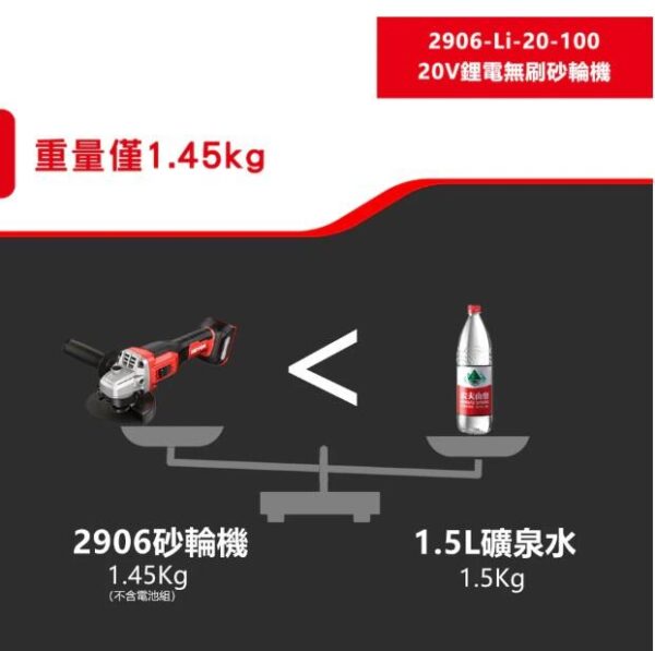 日昌五金 含稅 DEVON 大有 2906-Li-20-100 20V鋰電 無刷鋰電砂輪機 角磨機 切割機：圖片 9