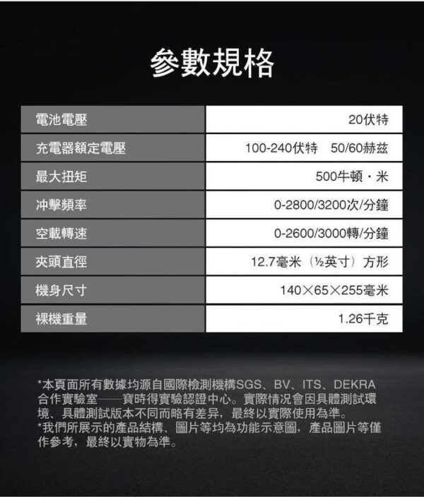 含稅 威克士 WU289 20V 無刷衝擊扳手 500Nm 拆輪胎 扳手 汽修保養 電動扳手 WU279升級 扳手機：圖片 9
