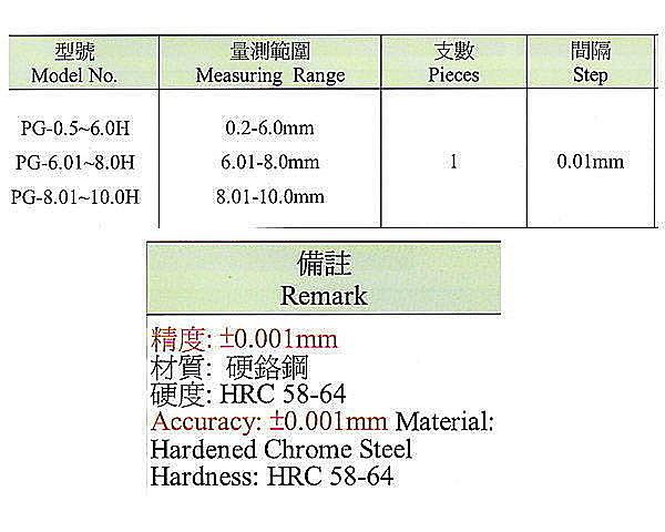 黑手專賣店 附發票 台灣外銷品牌 塞規 標準桿 環規 螺紋塞規 陶瓷塞規 陶瓷塊規 角度規:圖片 2