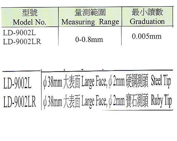 黑手專賣店 附發票台灣外銷品牌 大表面 槓桿式量表 槓桿表 直進式量表 千分錶 分厘表 游標卡尺:圖片 2