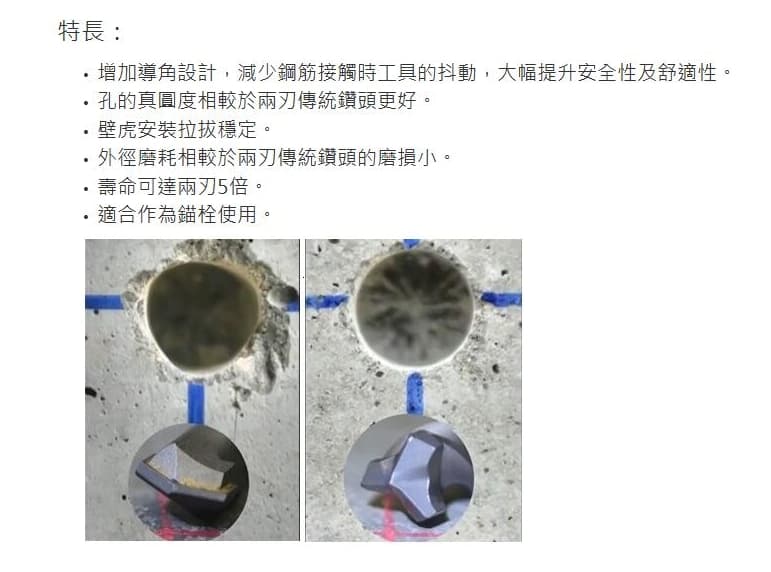 日昌五金 含稅 世鎧精密 公司貨 台灣製造 全鎢鋼頭 5.3~7.0mm 四溝 3刃WC 水泥鑽頭 鑽尾 四溝三刃 專業用:圖片 5