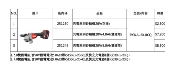日昌五金 含稅 大有DEVON 4英吋 2908-Li-20-100Q 砂輪機 TS認證 細柄砂輪機 研磨機 切斷機:圖片 7