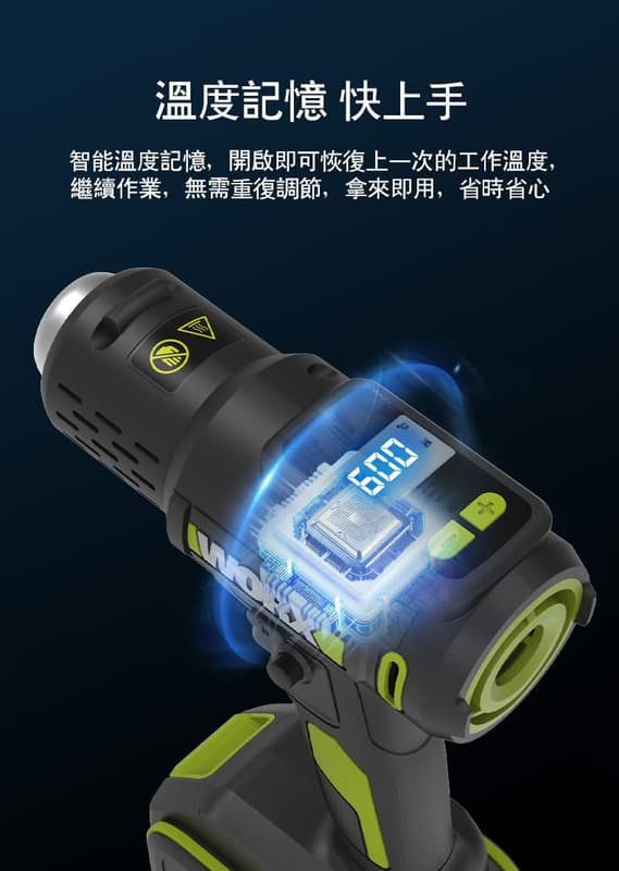 含稅 威克士 WU040 鋰電熱風槍 20V 無線 智能溫度記憶功能 水電工程 弱電工程 木工貼皮 貼膜:圖片 2