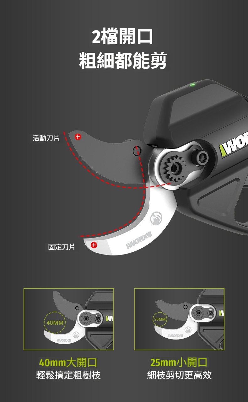含稅 WORX 威克士 WU571 鋰電修枝剪 20V 電動剪刀 電動剪 修枝剪 樹枝剪 園藝剪刀:圖片 3