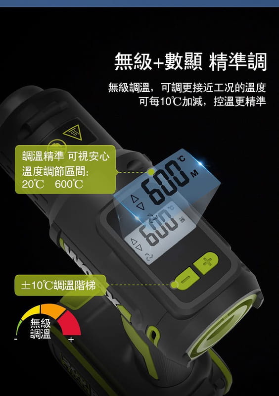 含稅 威克士 WU040 鋰電熱風槍 20V 無線 智能溫度記憶功能 水電工程 弱電工程 木工貼皮 貼膜:圖片 3