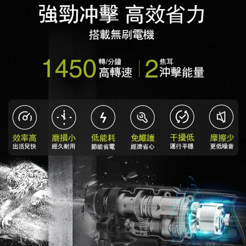 含稅 WORX 威克士 WU387 無刷鎚鑽 免出力 鋰電 鎚鑽 20V 衝擊電鑽 陀螺儀 防扭 電錘 電鎬:圖片 3