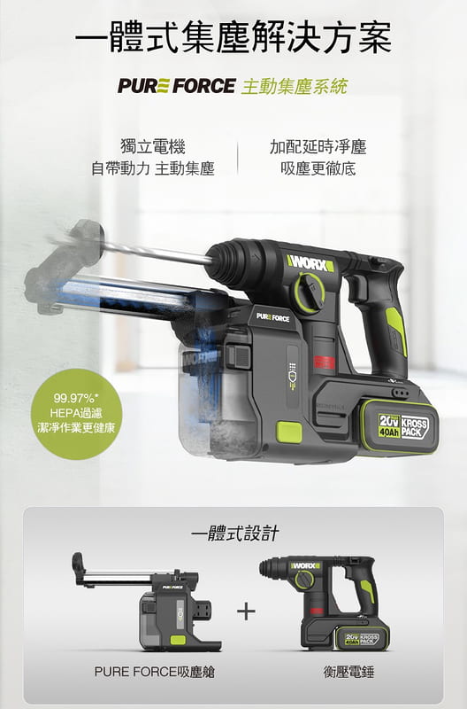 含稅 威克士 WU384 集塵式電鎚 20V 無刷電鎚 油壓鑽 鎚鑽 鎚鑽 錘鑽 可搭 WA1603 集塵器:圖片 3
