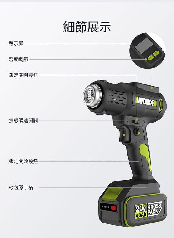 含稅 威克士 WU040 鋰電熱風槍 20V 無線 智能溫度記憶功能 水電工程 弱電工程 木工貼皮 貼膜:圖片 4