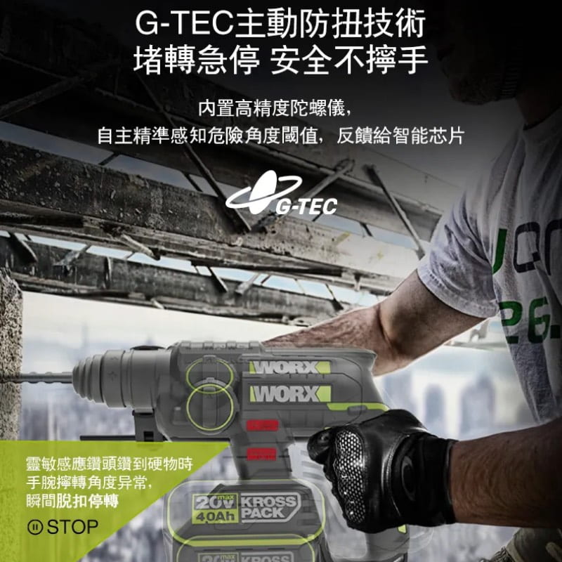含稅 WORX 威克士 WU387 無刷鎚鑽 免出力 鋰電 鎚鑽 20V 衝擊電鑽 陀螺儀 防扭 電錘 電鎬:圖片 5