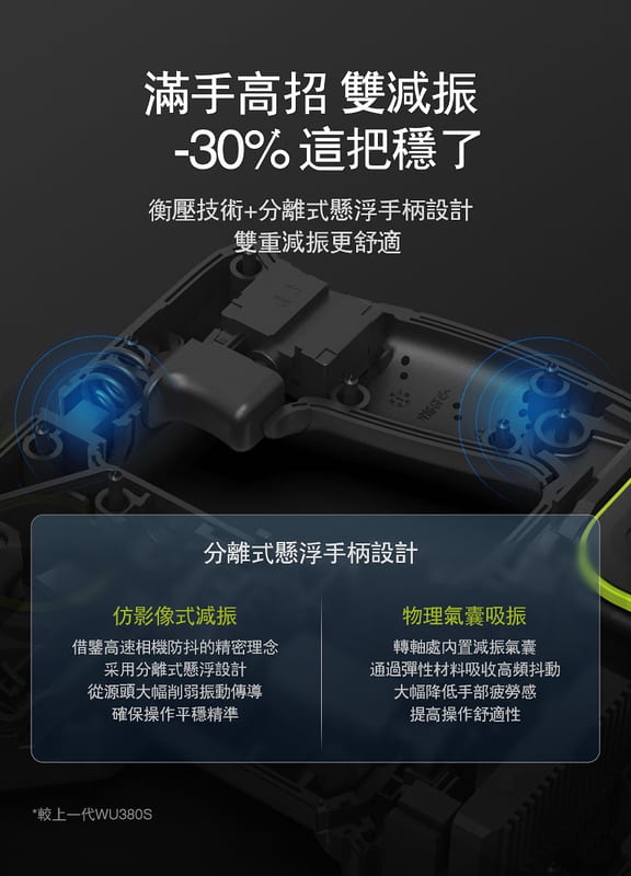 含稅 威克士 WU384 集塵式電鎚 20V 無刷電鎚 油壓鑽 鎚鑽 鎚鑽 錘鑽 可搭 WA1603 集塵器:圖片 5