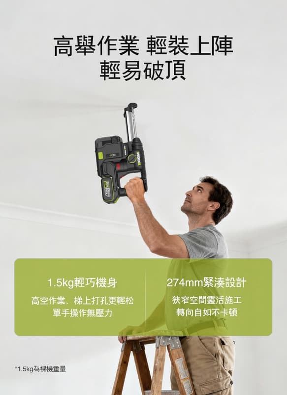 含稅 威克士 WU384 集塵式電鎚 20V 無刷電鎚 油壓鑽 鎚鑽 鎚鑽 錘鑽 可搭 WA1603 集塵器:圖片 6
