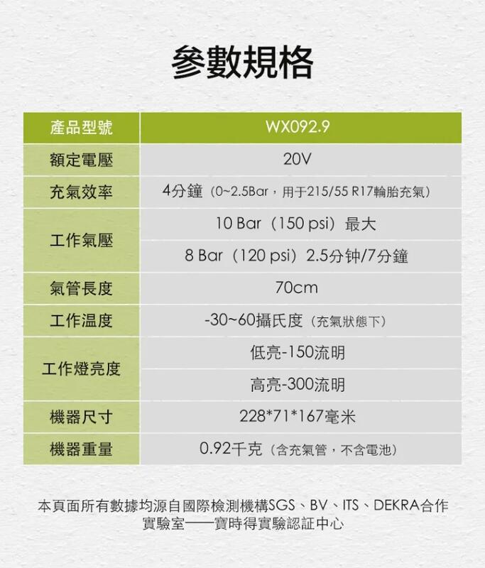 日昌五金 附發票 WORX 綠標 WU092 20V無線充氣機 汽車用 多功能自動充停雙缸高壓 打氣機:圖片 6