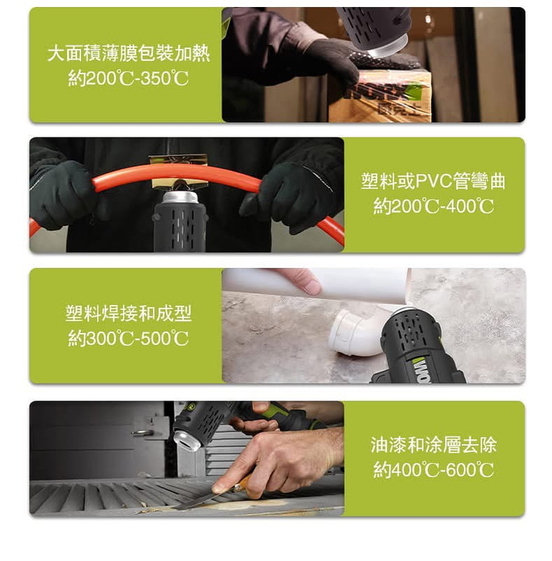 含稅 威克士 WU040 鋰電熱風槍 20V 無線 智能溫度記憶功能 水電工程 弱電工程 木工貼皮 貼膜:圖片 7