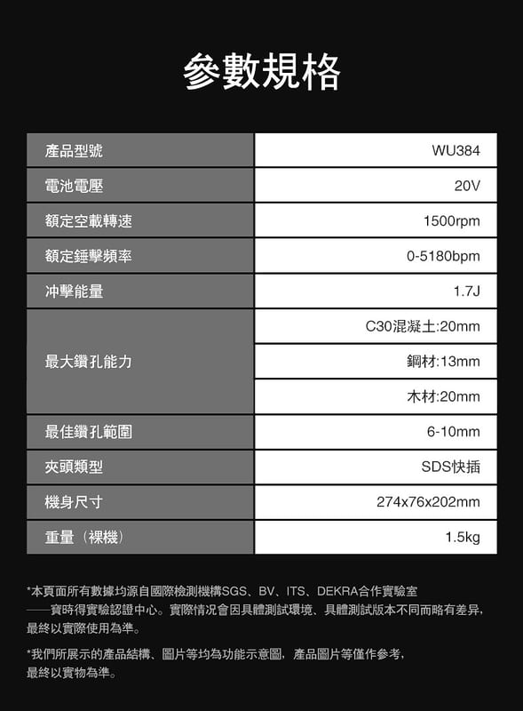 含稅 威克士 WU384 集塵式電鎚 20V 無刷電鎚 油壓鑽 鎚鑽 鎚鑽 錘鑽 可搭 WA1603 集塵器:圖片 7