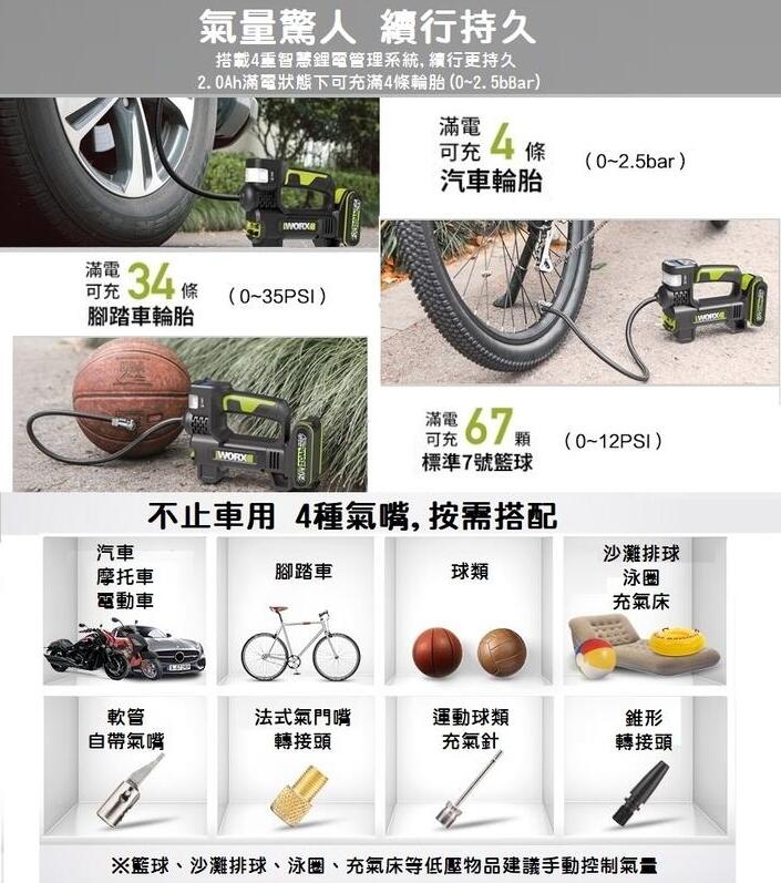 日昌五金 附發票 WORX 綠標 WU092 20V無線充氣機 汽車用 多功能自動充停雙缸高壓 打氣機:圖片 7