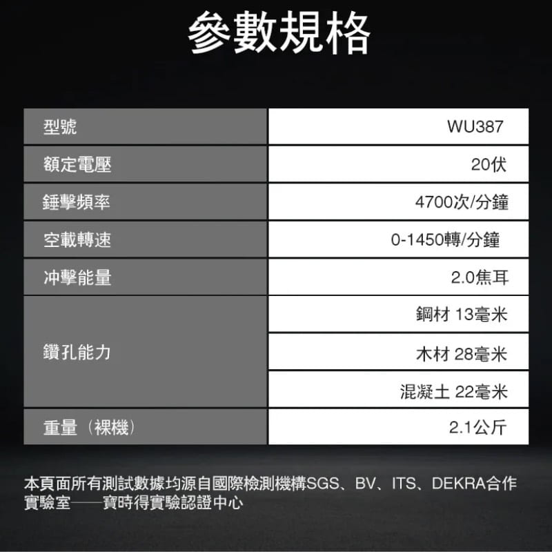 含稅 WORX 威克士 WU387 無刷鎚鑽 免出力 鋰電 鎚鑽 20V 衝擊電鑽 陀螺儀 防扭 電錘 電鎬:圖片 8