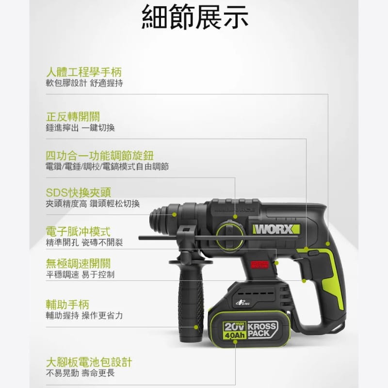 含稅 WORX 威克士 WU387 無刷鎚鑽 免出力 鋰電 鎚鑽 20V 衝擊電鑽 陀螺儀 防扭 電錘 電鎬:圖片 9