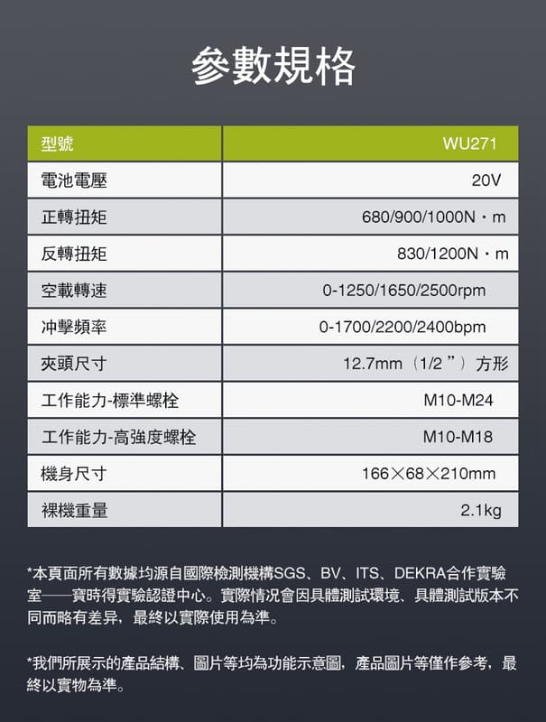 黑手專賣 含稅 威克士 WU271 20V 無刷衝擊扳手(1200Nm) 衝擊 四分扳手 正轉1000Nm 恆扭技術:圖片 8