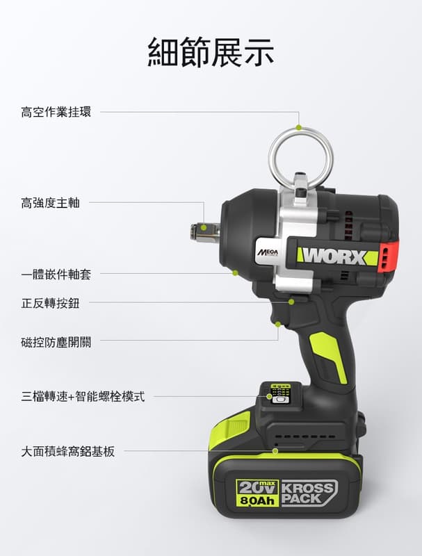 黑手專賣 含稅 威克士 WU271 20V 無刷衝擊扳手(1200Nm) 衝擊 四分扳手 正轉1000Nm 恆扭技術:圖片 9
