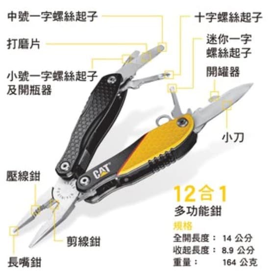 日昌五金 含稅 Cat 專業工具 【3件組】多功能工具組 多功能工具 折疊美工刀 LED手電筒:圖片 2