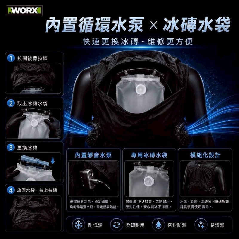 含稅 WORX 威克士 30V 暴風水冷服 TWHT-WKS-30 水冷 + 風扇 空冷服 空調服 水冷服 空調背心:圖片 5