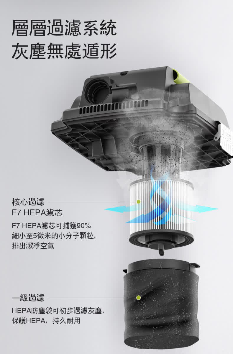 含稅 威克士 WU037 乾濕兩用吸塵器 工地 裝修 居家 工業用 兩用吸塵器 WU036升級:圖片 7