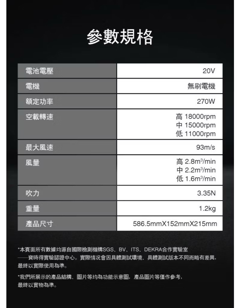 含稅 威克士 WU230S 無刷吹風機 WU230升級無刷 鼓風機 吹塵 3檔可調速 無碳刷馬達:圖片 8