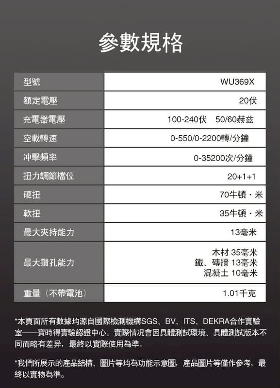 日昌五金 含稅 WORX 新升級 WU369X 20V 鋰電 無刷衝擊鑽 三用 夾頭電鑽 震動電鑽 鑽木 鐵:圖片 2