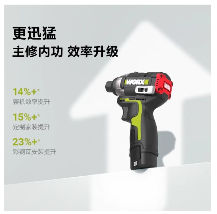 日昌五金 含稅 含稅 WORX WU132X.5 12V 衝擊起子機 2.0+4.0AH 升級款 手電鑽 起子:圖片 3