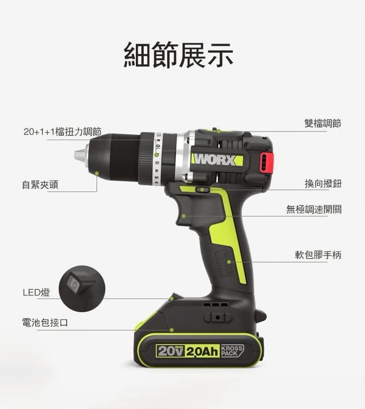 日昌五金 含稅 WORX 新升級 WU369X 20V 鋰電 無刷衝擊鑽 三用 夾頭電鑽 震動電鑽 鑽木 鐵:圖片 3