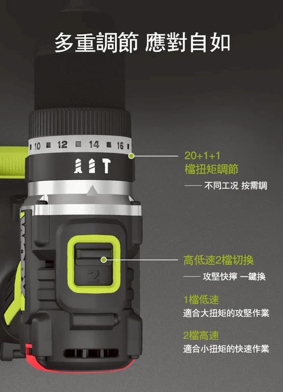 日昌五金 含稅 WORX 新升級 WU369X 20V 鋰電 無刷衝擊鑽 三用 夾頭電鑽 震動電鑽 鑽木 鐵:圖片 5