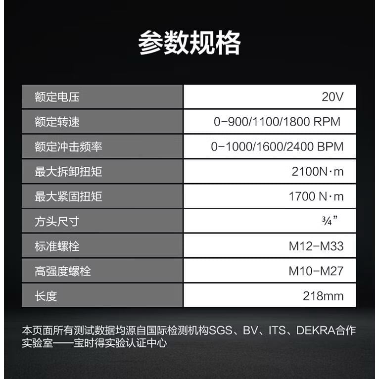 含稅 威克士 WHB34 3/4頭 6分頭 1900牛頓米 大砲扳手 衝擊扳手 電動扳手 Megaforce:圖片 6