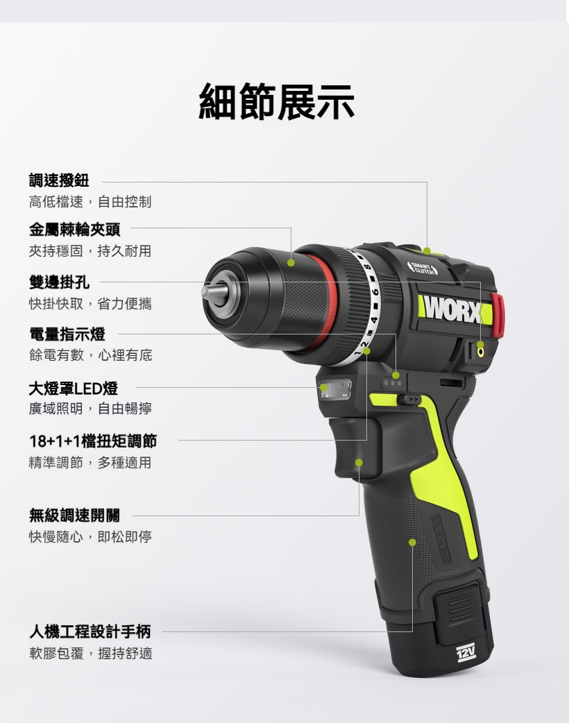 含稅 WORX 威克士 WU135T 12V 無刷夾頭震動電鑽 電鑽 50Nm 震動電鑽 輕巧 電動工具:圖片 2